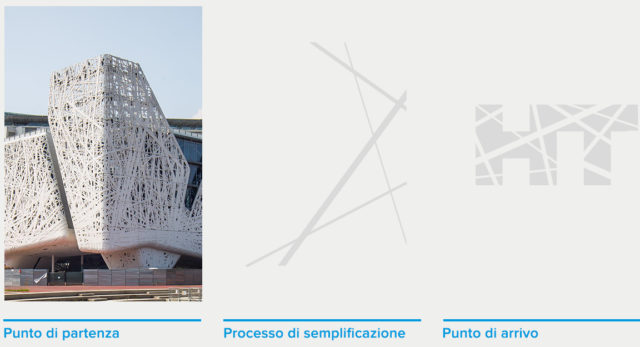 sistema Human Technopole