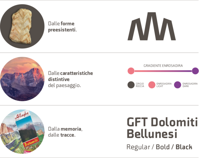 dolomiti_fondo_colore 2 copia